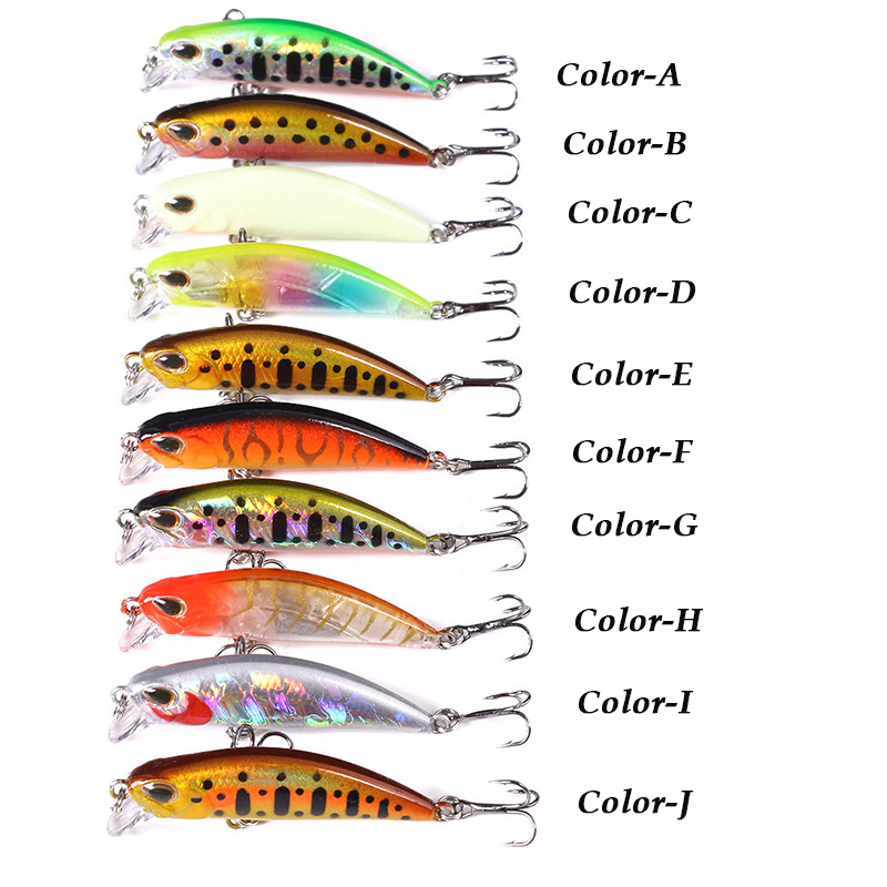 WESTBASS 1PX Micro Minnow Lure - Fishing Lure Crankbait 评论和价格