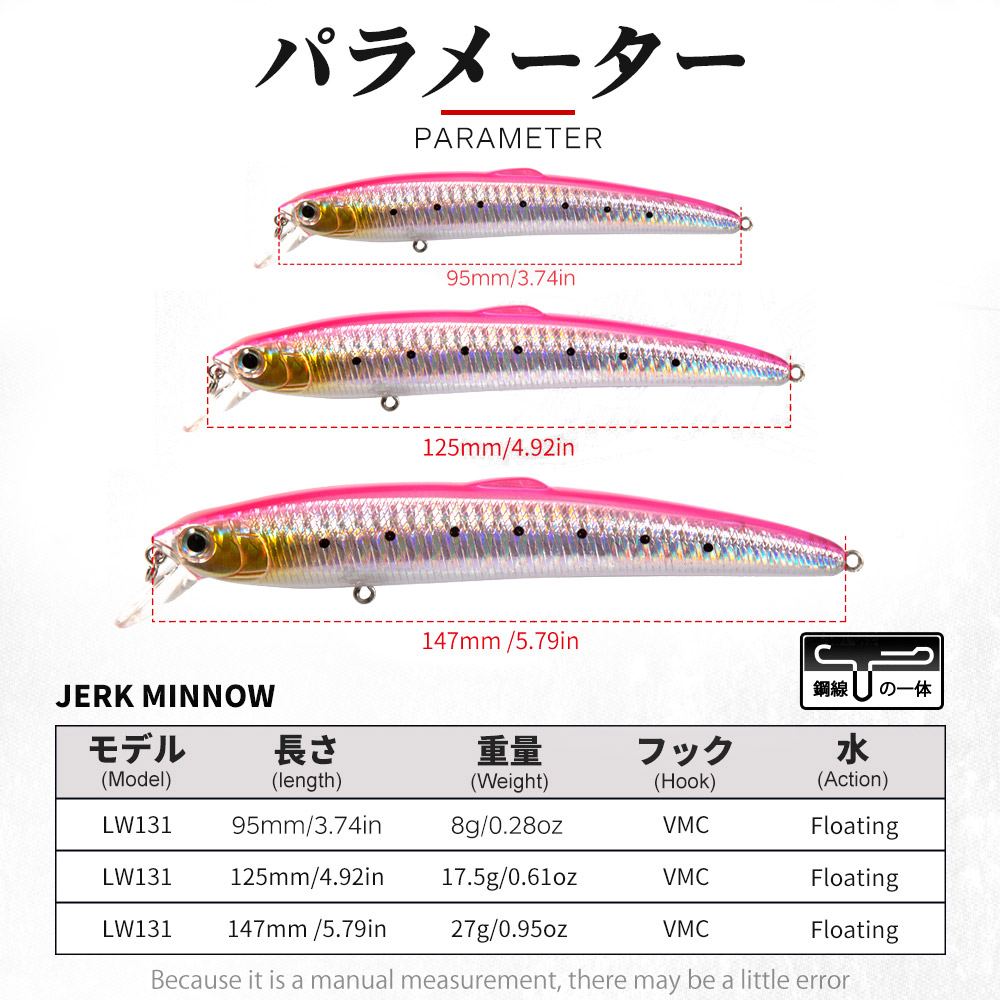 Hunthouse Smith Saruna Minnow  - Fishing Lure Jerkbait 评论和价格