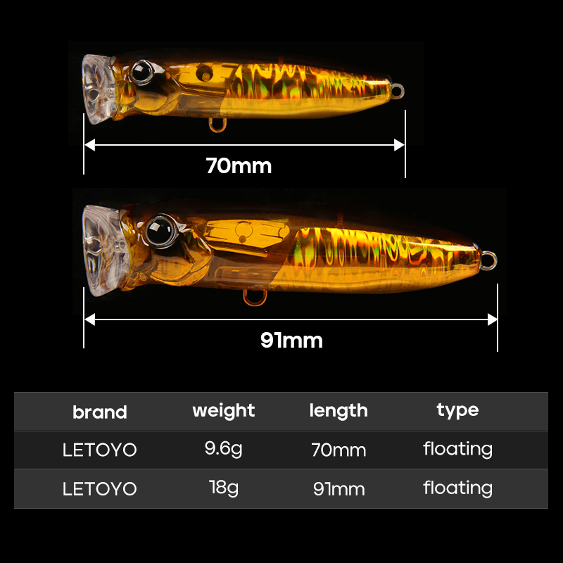 LETOYO Fishing Lure 10g 18g Fl - Fishing Lure Blade Bait 评论和价格