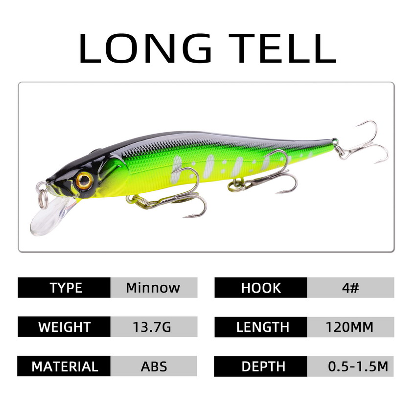 1pcs Fishing Lure 115mm/14g Mi - Fishing Lure Crankbait 评论和价格