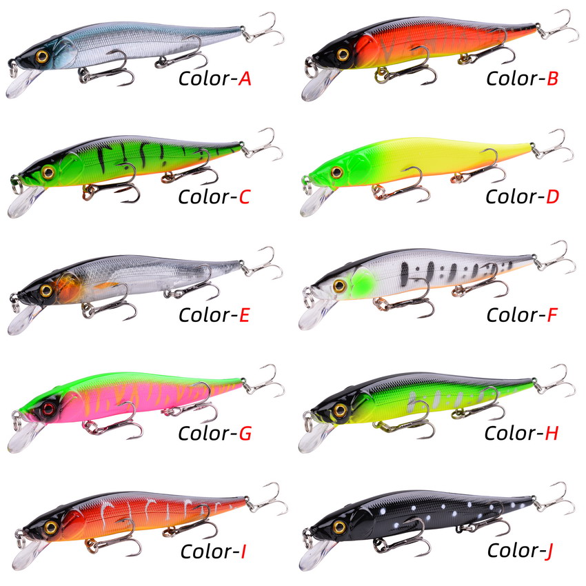 1pcs Fishing Lure 115mm/14g Mi - Fishing Lure Crankbait 评论和价格